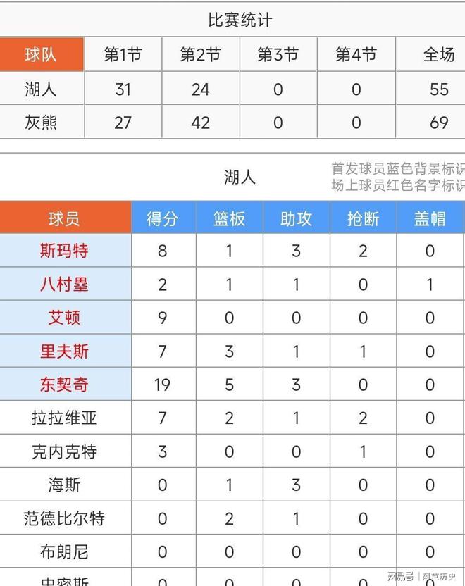 风云突变!辽宁本钢转会期完成体检;欧篮联版图或变;话题不断;高层口径保持一致的简单介绍 风云突变!辽宁本钢转会期完成体检;欧篮联版图或变;话题不断;高层口径保持一致的简单介绍