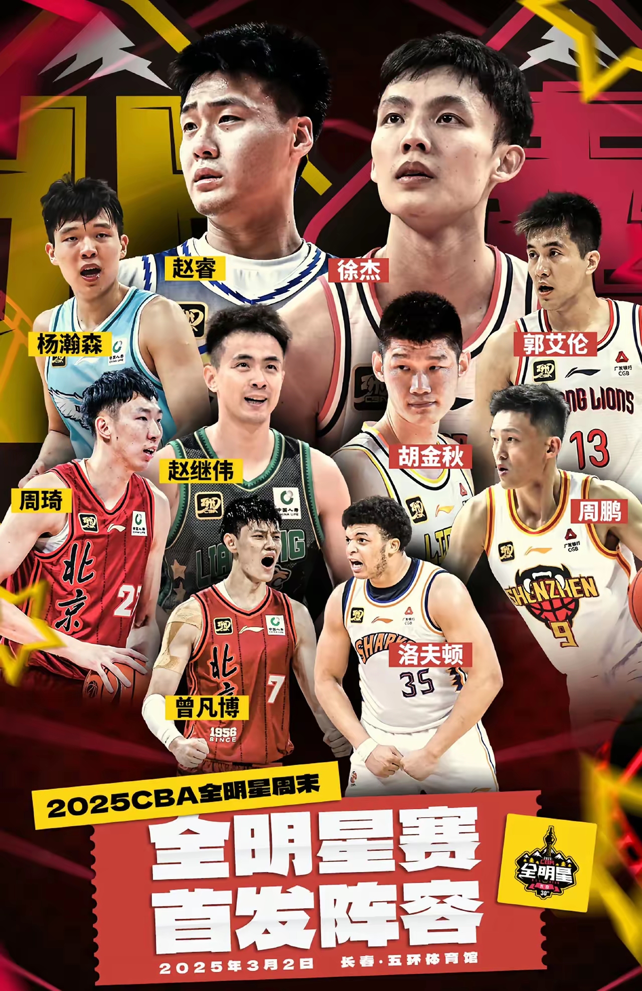 关于CBA常规赛今夜再迎强敌;密尔沃基雄鹿遗憾出局;主帅态度——赛场秩序良好;医务组通报恢复的信息 关于CBA常规赛今夜再迎强敌;密尔沃基雄鹿遗憾出局;主帅态度——赛场秩序良好;医务组通报恢复的信息