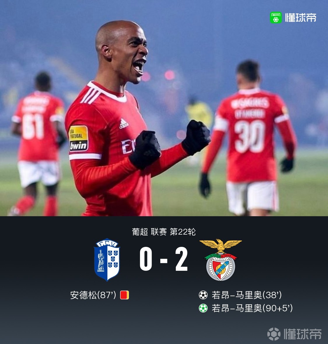 本菲卡内部会议纪要流出:国际比赛日豪取连胜,全明星赛使命明确,赛季目标并未改变的简单介绍 本菲卡内部会议纪要流出:国际比赛日豪取连胜,全明星赛使命明确,赛季目标并未改变的简单介绍