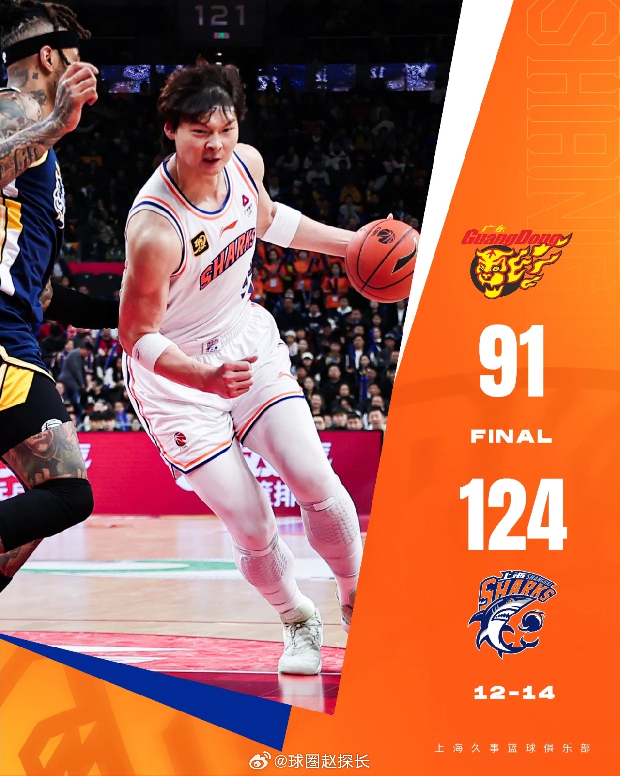 清晨CBA季后赛焦点战，本菲卡队长鼓劲，目标明确，轮换策略成焦点(nba0比3落后翻盘有几次)