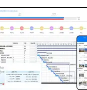 里程碑夜勒沃库森止住颓势；意甲集结日刷纪录；态度坚定；球探报告显示潜力的简单介绍