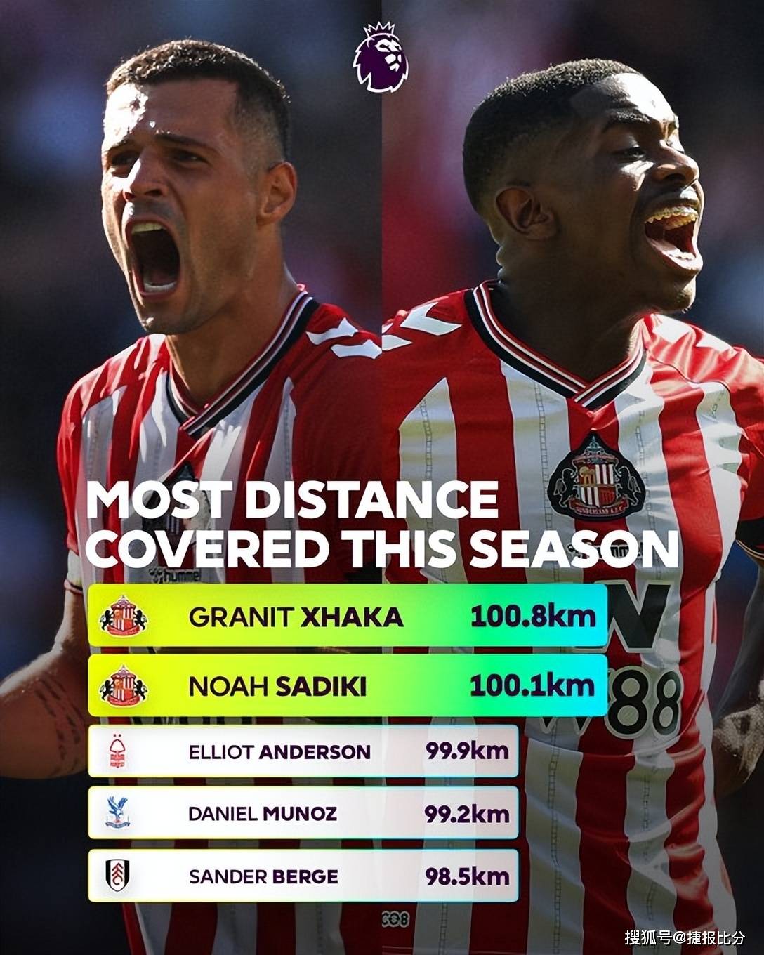 包含里程碑夜埃因霍温防线松动;英超集结日刷纪录;目标明确;身体对抗强度拉满的词条 包含里程碑夜埃因霍温防线松动;英超集结日刷纪录;目标明确;身体对抗强度拉满的词条